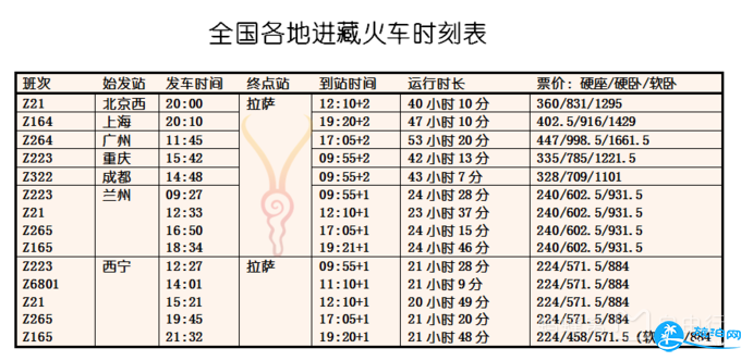 毕业旅行路线推荐 毕业旅行攻略2018